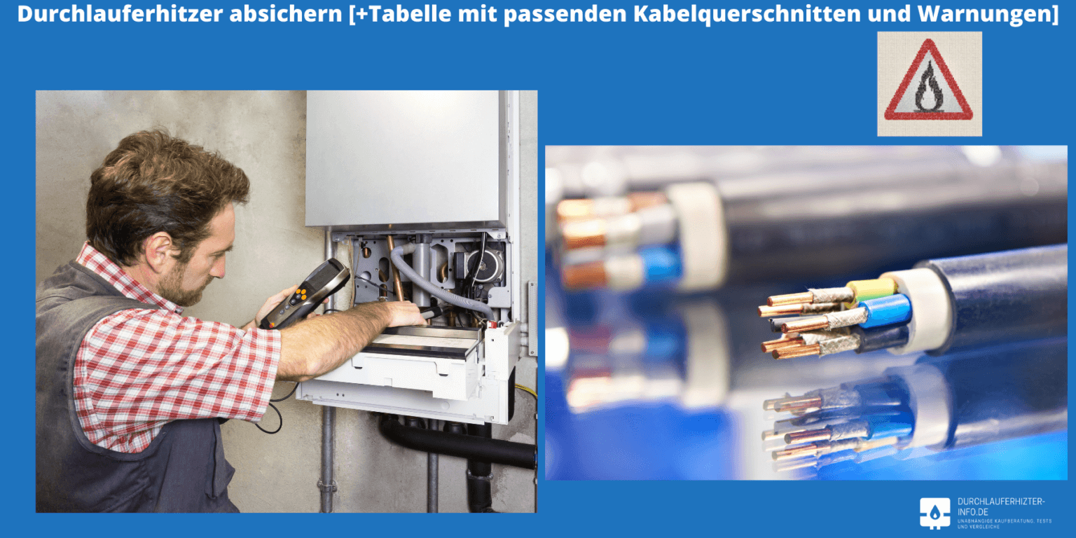 Absicherung 21kw Durchlauferhitzer