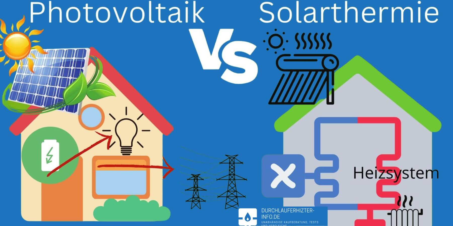 solarthermie vs photovoltaik